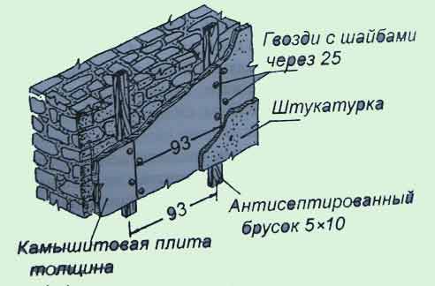 Облегченная конструкция бутовых стен с утеплением камышитовыми плитами